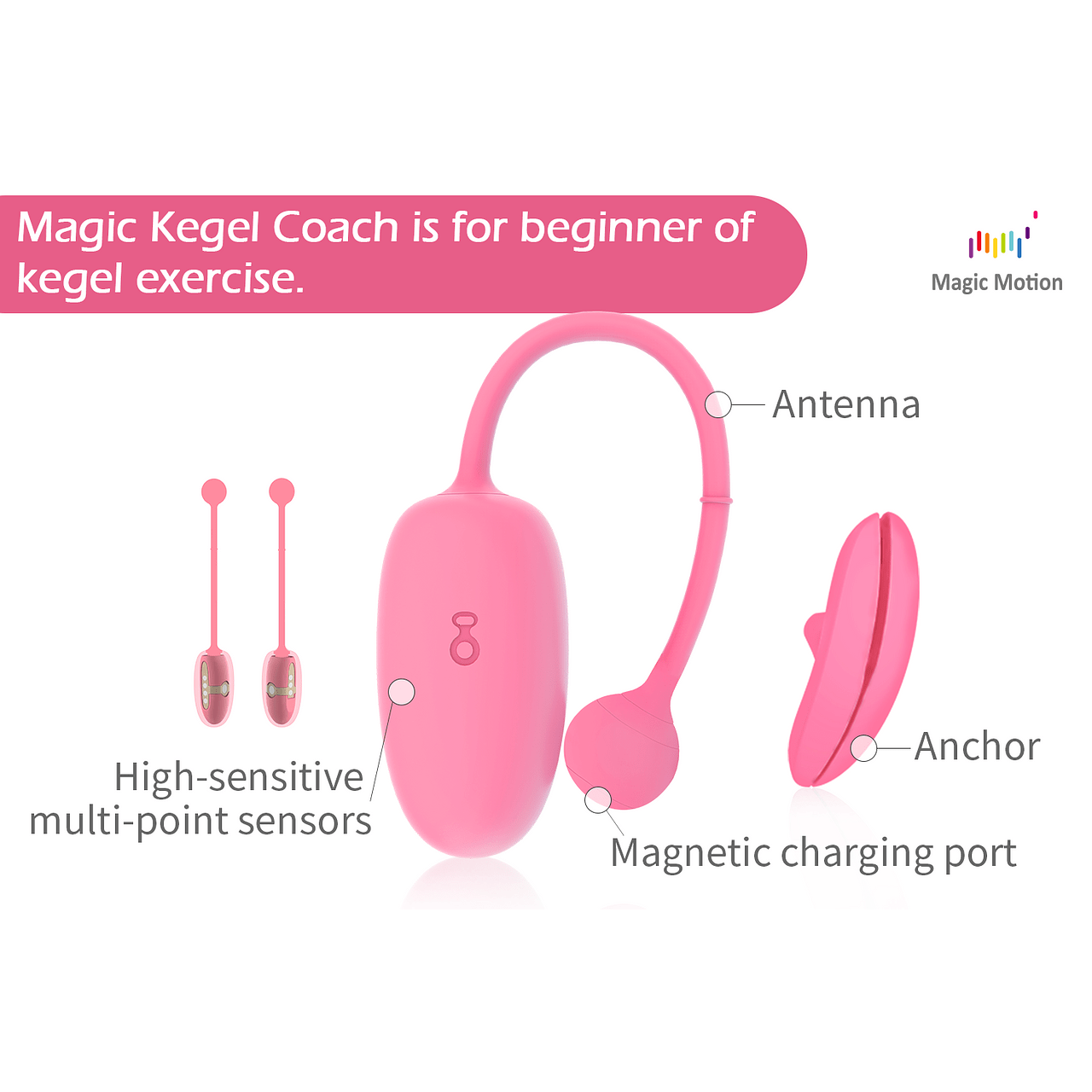 Magic Kegel