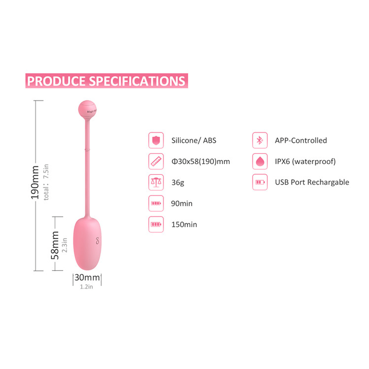 Magic Kegel
